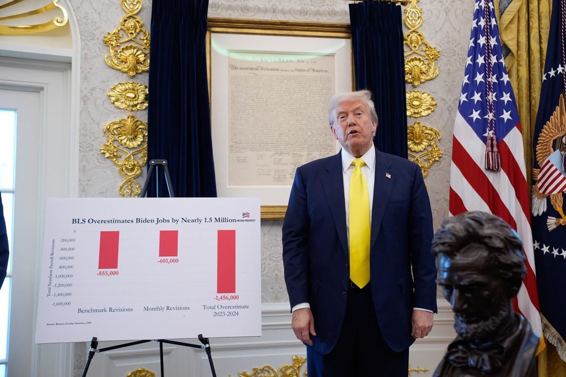 They fire the interim director of the FBI