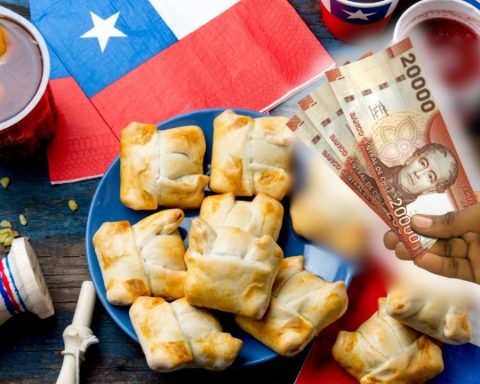 Check if you correspond to you the bonus of national holidays in September in Chile