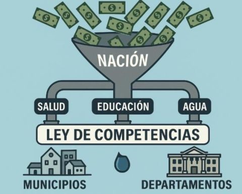 Competence Law: Functions and Territorial Responsibilities open new debate