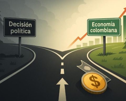 Desertification of Colombia: How much will the economy affect?