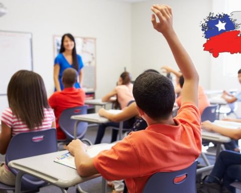 Homeland Fiestas in Chile: Mineduc clarifies if there will be classes on September 18