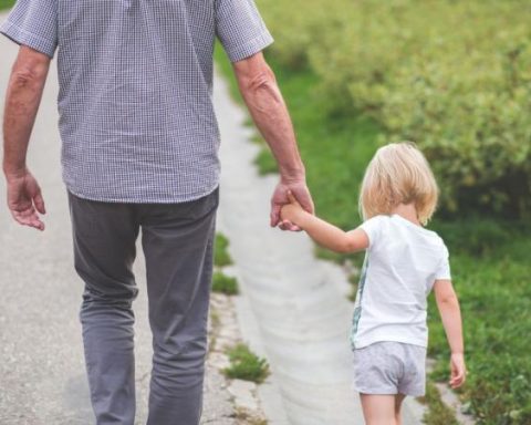 If a father does not respond, should grandparents pay pension? This says Colombian law