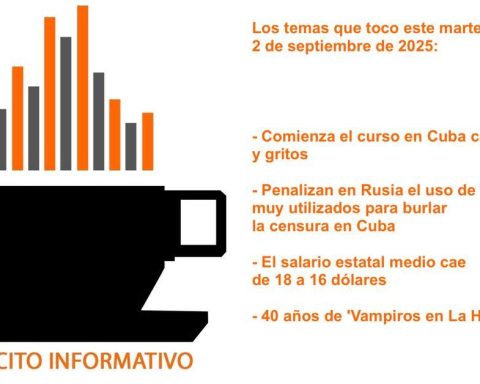 Informative Cafecito on Tuesday, September 2, 2025