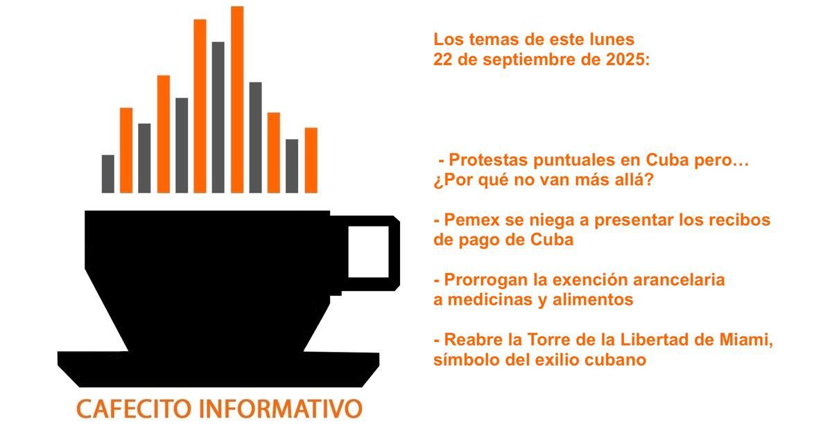 Informative Cofecito on Monday, September 22, 2025