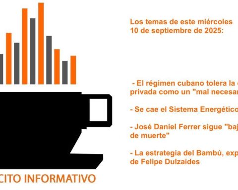 Informative Cofecito on Wednesday, September 10, 2025