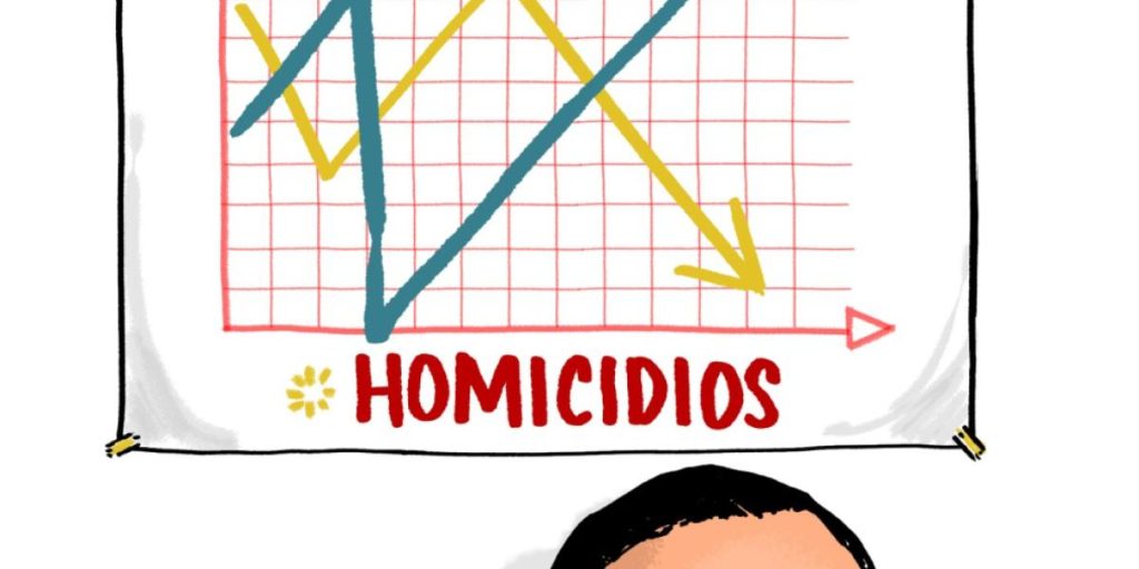 Let's do well ... and bad