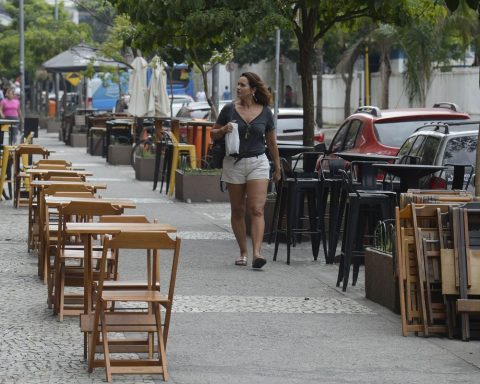 Procon-SP: Only 25% of establishments follow protocol for women