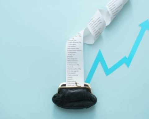 This should be the increase in the minimum wage for 2026, according to Fenalco