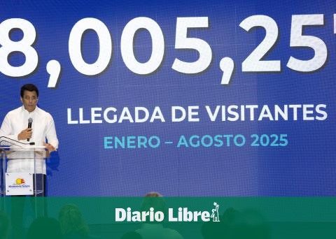 Tourism: RD receives eight million visitors in eight months