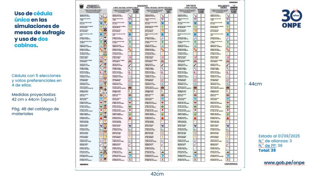 Voting card for elections 2026 will be one of the largest in the history of Peru: this will look in size