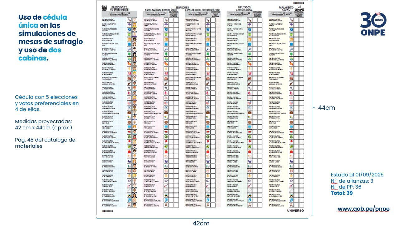 Voting card for elections 2026 will be one of the largest in the history of Peru: this will look in size