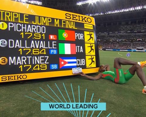 World Athletics: Pichardo recovers the throne of the triple jump and extends the dynasty