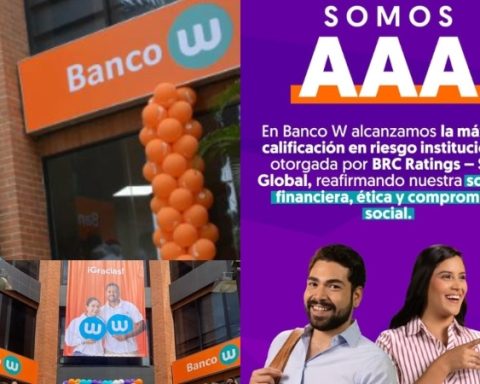 Banco W logra importante reconocimiento de una destacada firma calificadora por su solidez financiera