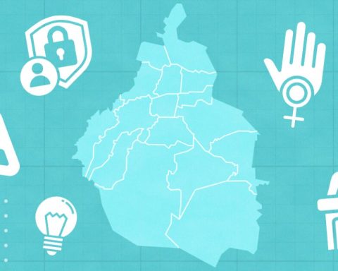 CDMX mayors still with limitations to govern, despite political reform