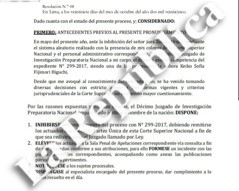 Cocktails case: judge withdraws from seeing the TC sentence after a report that links him to César Acuña
