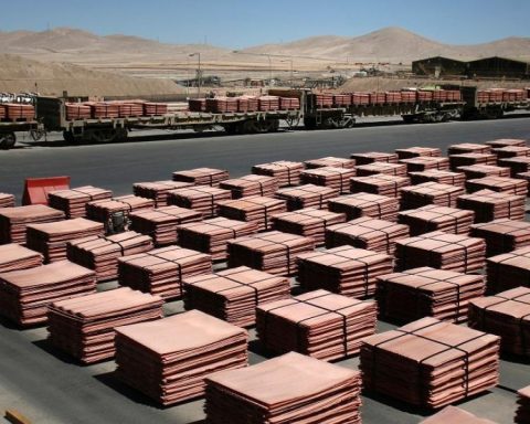 Copper at 16 months in New York