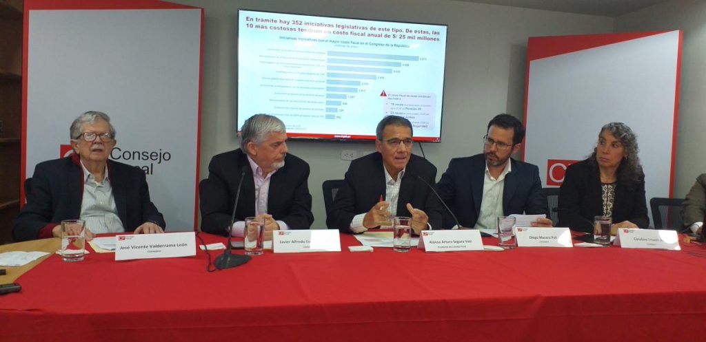 Fiscal Council: laws with spending already add up to S/36,000 million and put public finances at risk