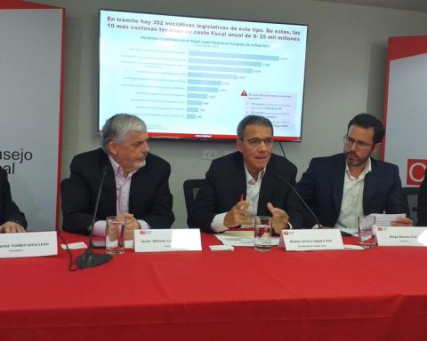 Fiscal Council: laws with spending already add up to S/36,000 million and put public finances at risk