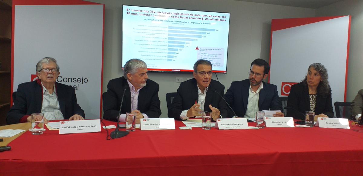 Fiscal Council: laws with spending already add up to S/36,000 million and put public finances at risk