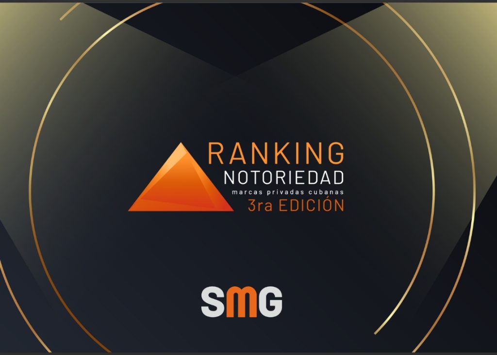 Gelato, Moto Taxi and Pura Vida win the 2025 Private Brand Ranking