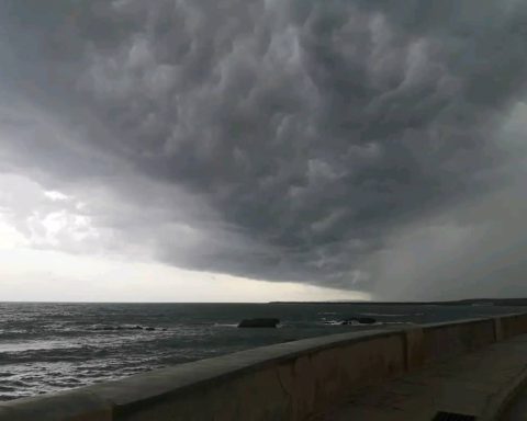 Holguín before Hurricane Melissa: variations in waiting