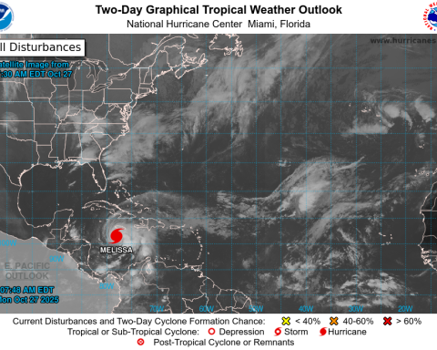 huracán Melissa-centro de huracanes
