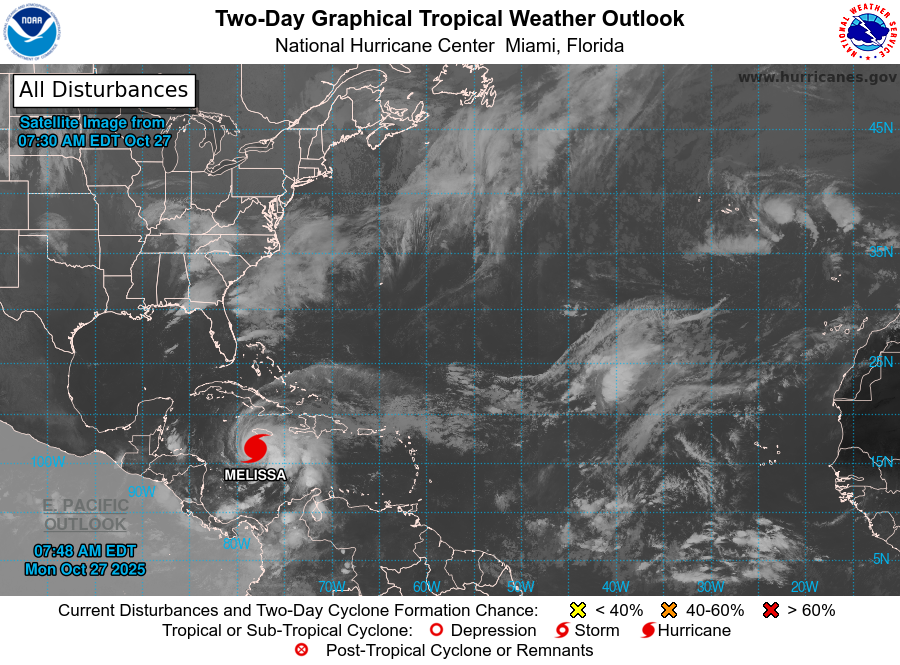 huracán Melissa-centro de huracanes