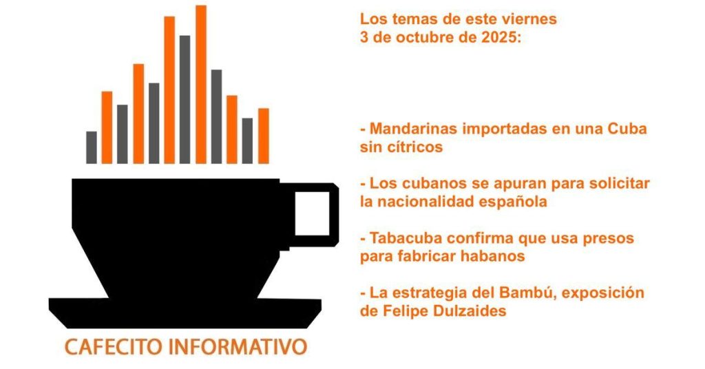 Informative Cafecito on Friday, October 3, 2025