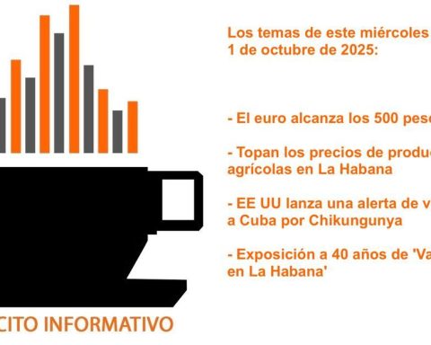 Informative Cafecito on Wednesday, October 1, 2025
