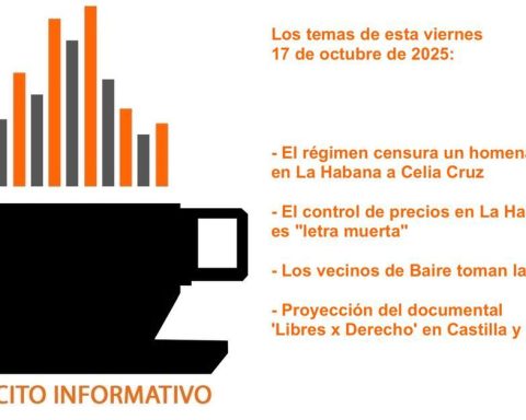 Informative coffee for Friday, October 17, 2025