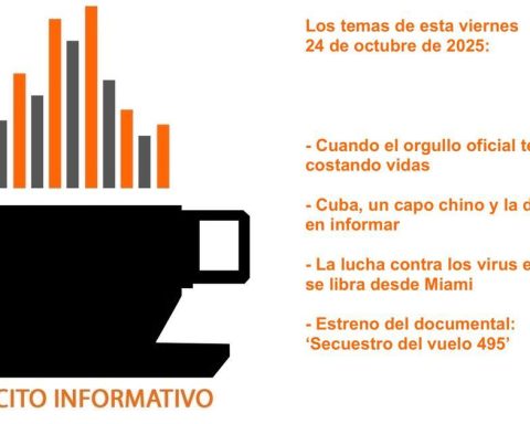 Informative coffee for Friday, October 24, 2025