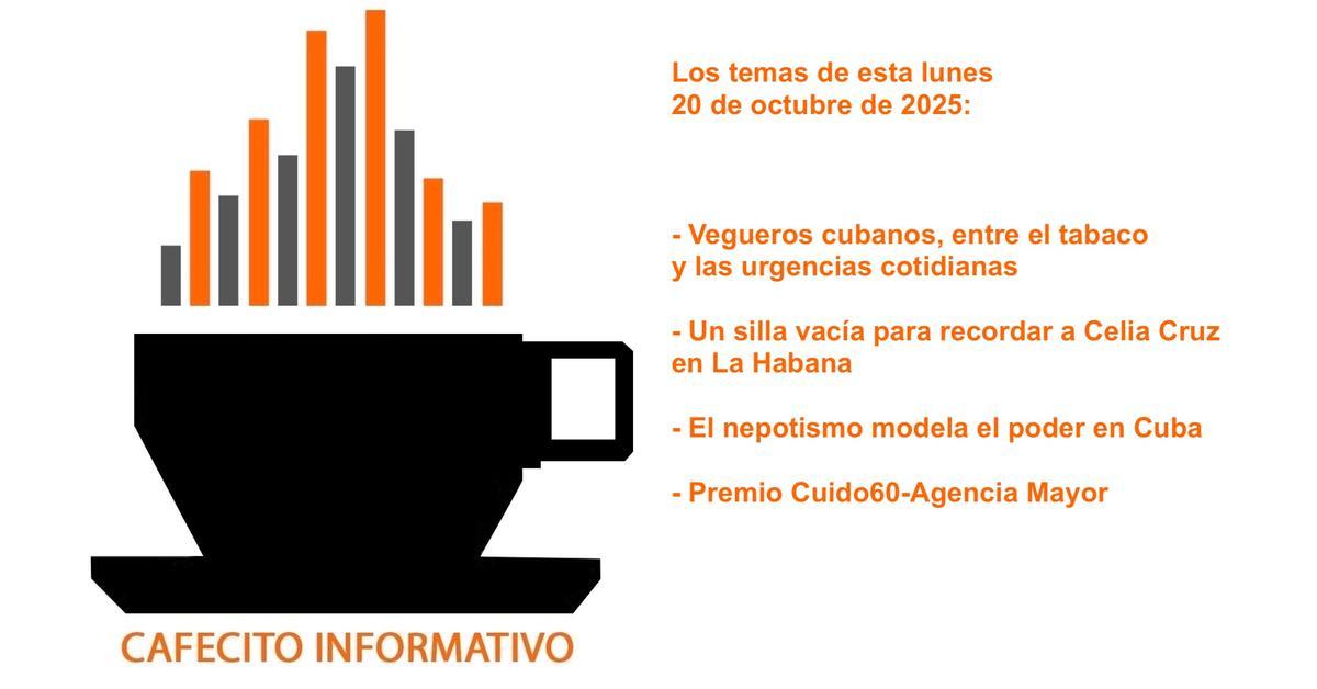 Informative coffee for Monday, October 20, 2025