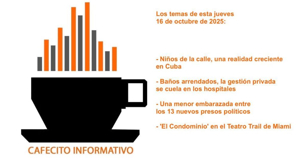 Informative coffee for Thursday, October 16, 2025