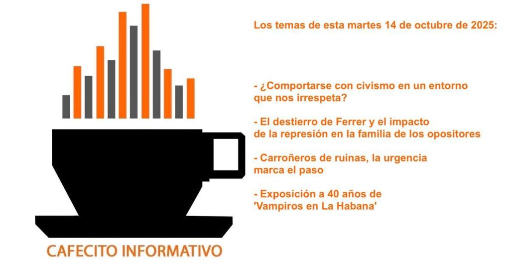 Informative coffee for Tuesday, October 14, 2025