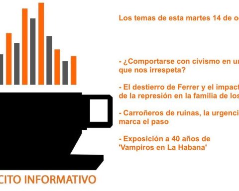 Informative coffee for Tuesday, October 14, 2025