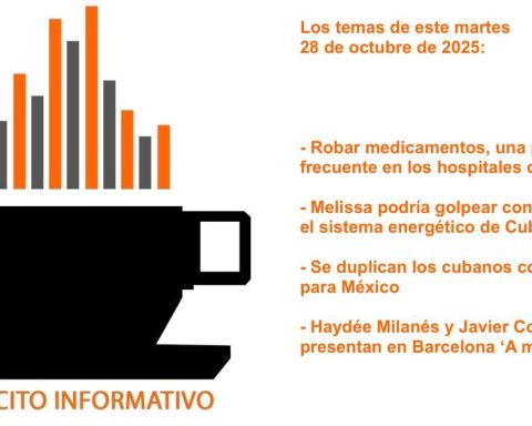 Informative coffee for Tuesday, October 28, 2025