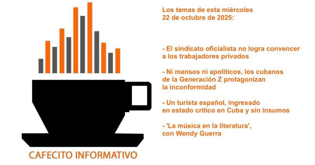 Informative coffee for Wednesday, October 22, 2025