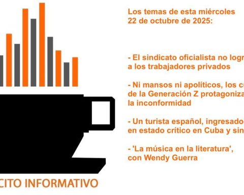 Informative coffee for Wednesday, October 22, 2025