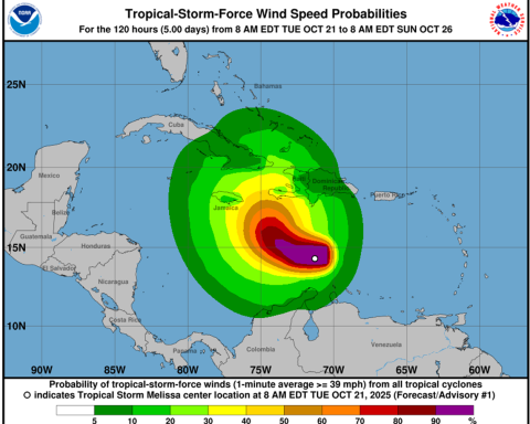 Melissa is tropical storm number 13 and there are favorable conditions for its intensification