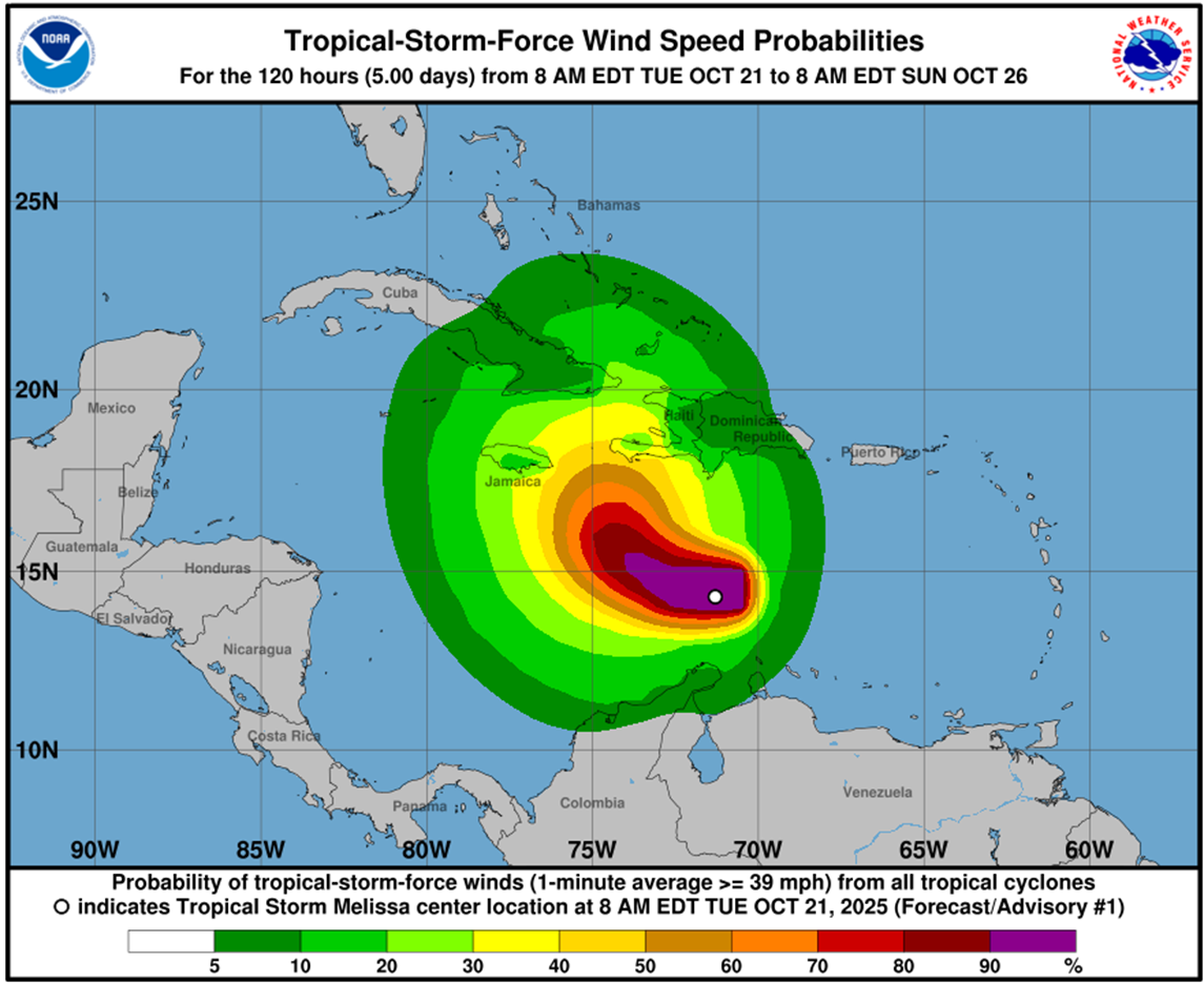 Melissa is tropical storm number 13 and there are favorable conditions for its intensification