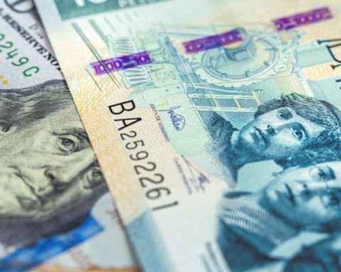 Mexican peso advances against the dollar after US inflation report