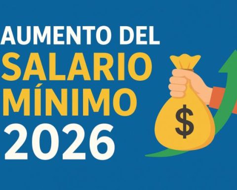 Minimum 2026: why wouldn't the increase be enough? The sarcastic response of the Mintrabajo
