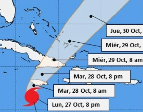 Cono de trayectorias del huracán Melissa