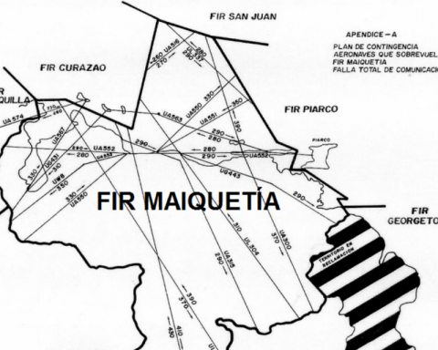 What is the fir maiquetía? Differences between aerial responsibility and Venezuelan sovereignty