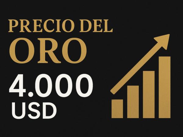 Will gold maintain its bullish trend in the market? What the projections say