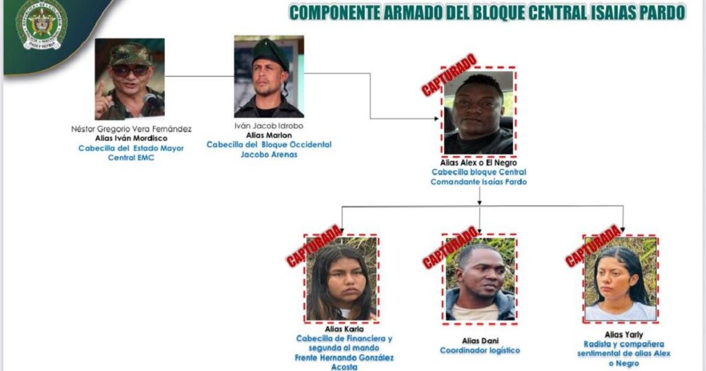 "We have fulfilled the needs of the family of the victims of the motorbike bomb attack in La Plata": MinDefense