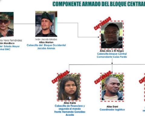 "We have fulfilled the needs of the family of the victims of the motorbike bomb attack in La Plata": MinDefense