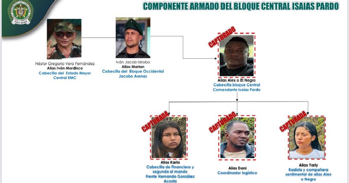 "We have fulfilled the needs of the family of the victims of the motorbike bomb attack in La Plata": MinDefense