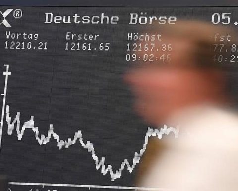 AI firm bonds fall as Wall Street rallies on rate cut expectations