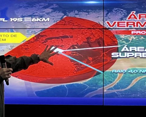 COP30 leaders' summit will have restrictions on flights, fighters and anti-drones